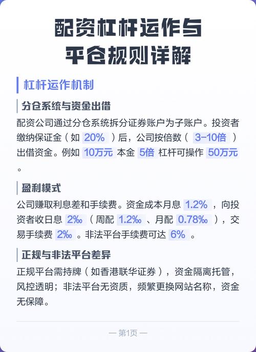 股票杠杆融资_股票配资与融资融券区别_股票配资和融资融券哪个更适合新手