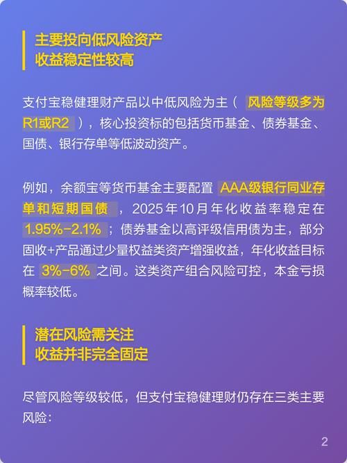 买保本理财还安全吗？现在啥产品最稳妥