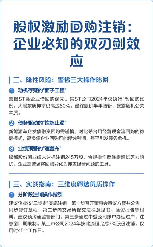 公司没达标，股权激励股票被回购注销，有风险吗？