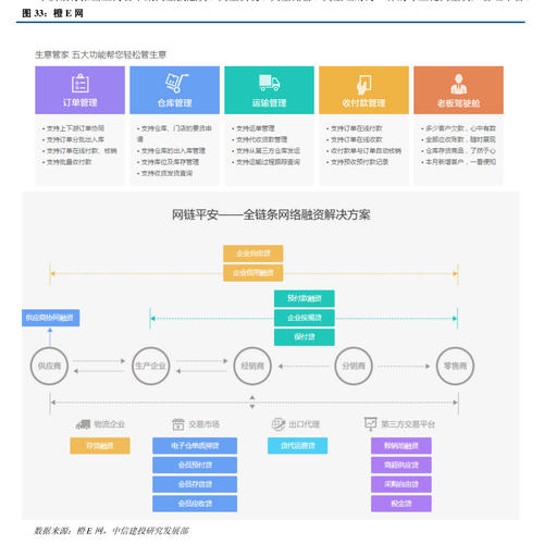 乖宝宠物绩效激励方案_乖宝宠物股权激励计划_限制性股权激励有风险吗