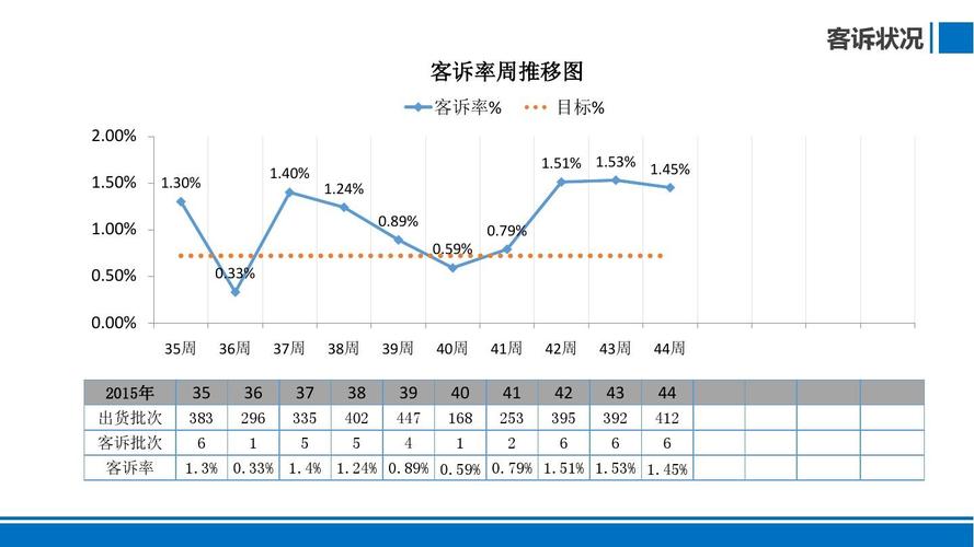 公司资金来源说明模板怎么写？附周报自动生成技巧