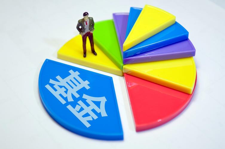 厦门妥妥在线：主营股指期货配资等业务，即将发布证券私募产品