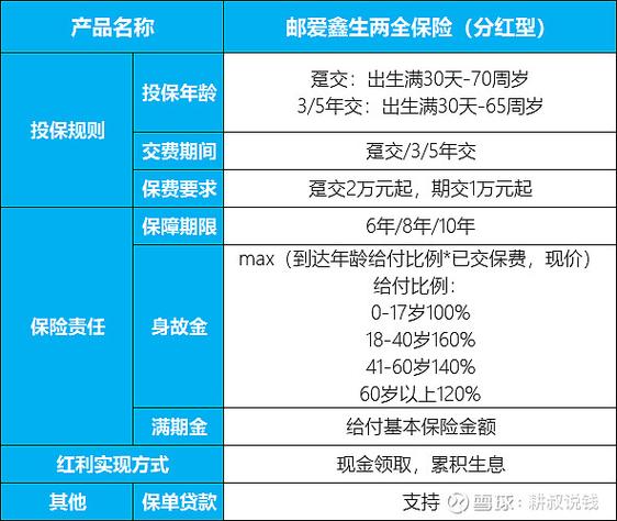 成都农商行大额存单利率_成都银行存款利率_成都短期理财产品
