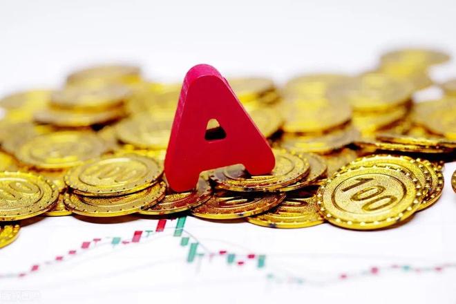 中国历次牛市时间_周期、估值与人性_A股三轮周期