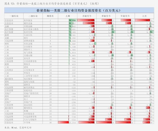 不同的证券公司有什么区别_证券公司排名2017_十大证券公司排名