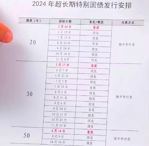 理财封闭和定期区别_电子式国债纳入个人养老金产品范围_个人养老金储蓄国债购买攻略