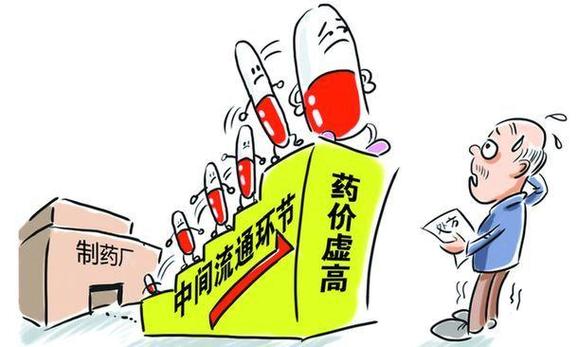 医药行业两票制是什么意思_药品采购两票制_深化医药卫生体制改革