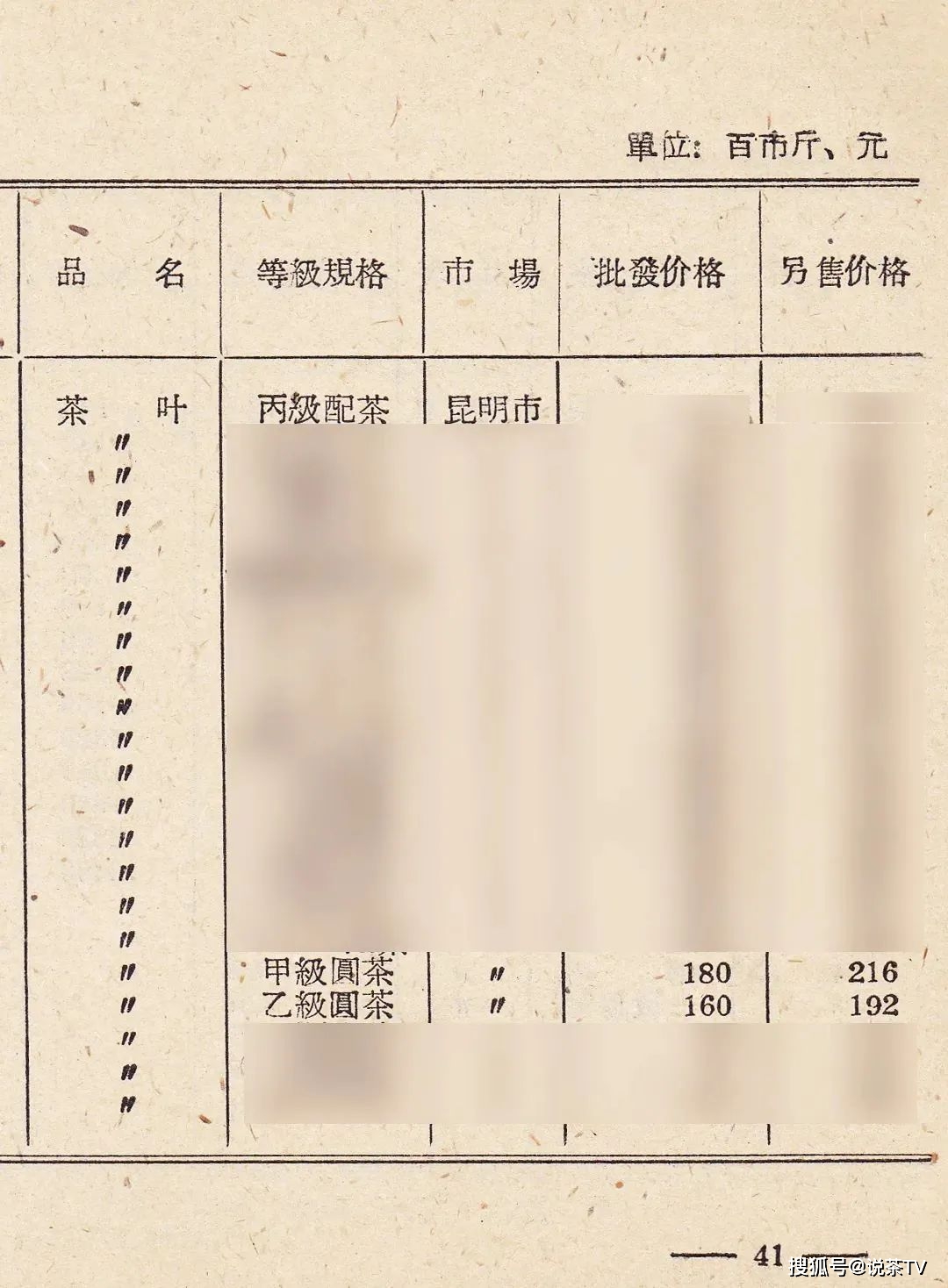 中国茶叶出口公司_大圆普洱综述_印级茶历史