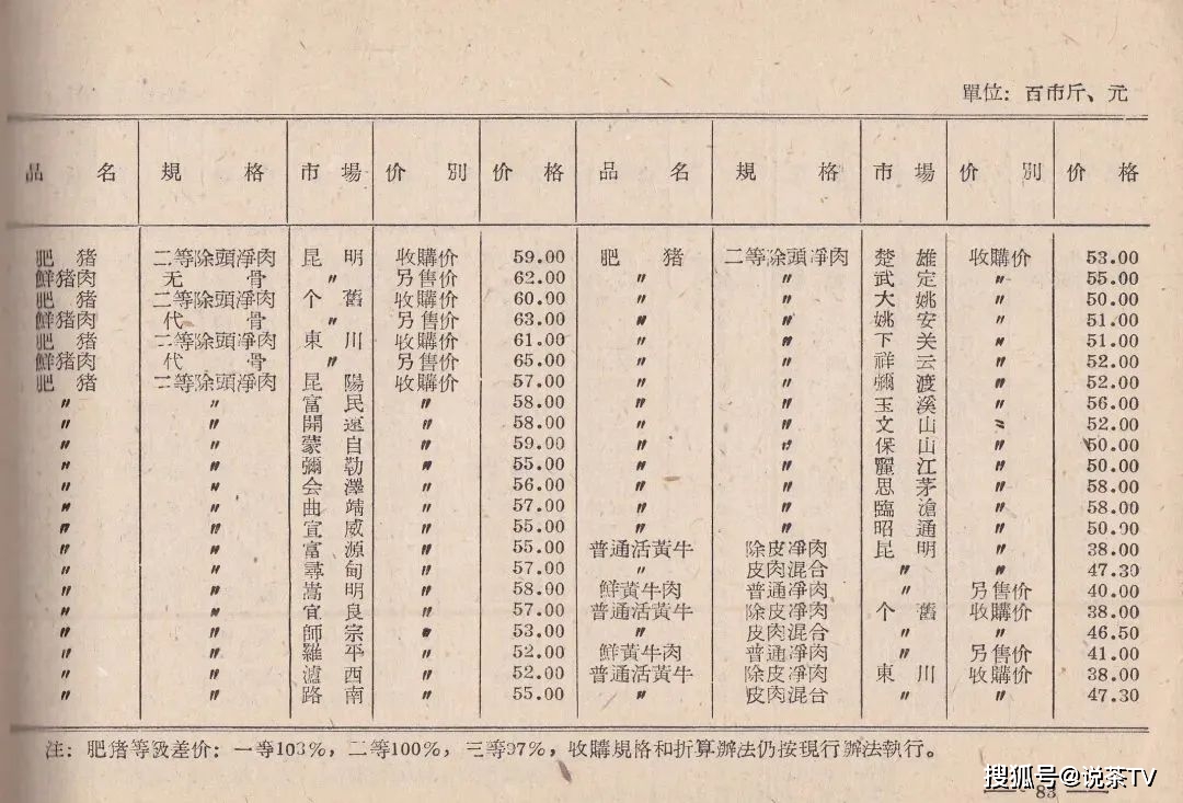 印级茶历史_大圆普洱综述_中国茶叶出口公司