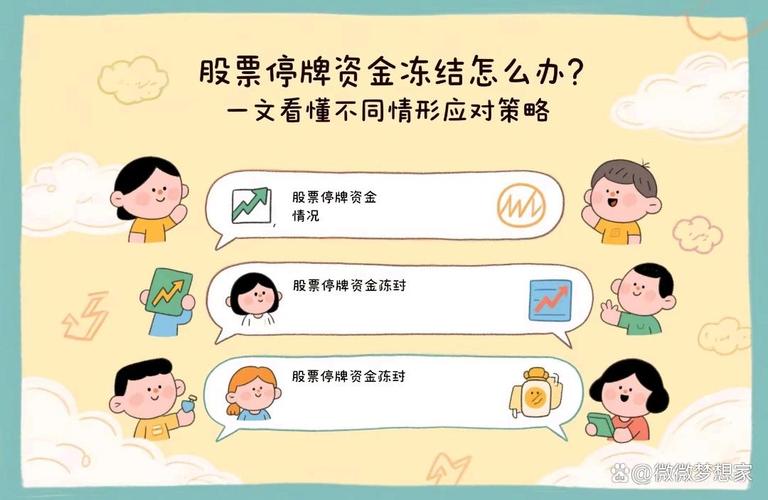 复牌后股价走势分析_股票停牌怎么办_停牌股票应对策略
