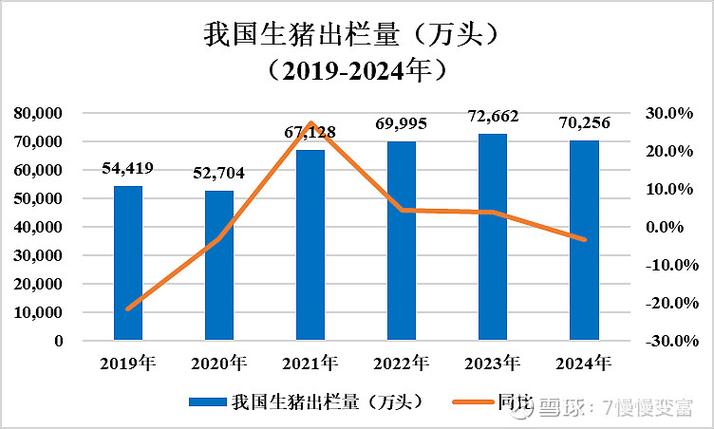 股息率计算方式_股票分红时间_股票分红分红