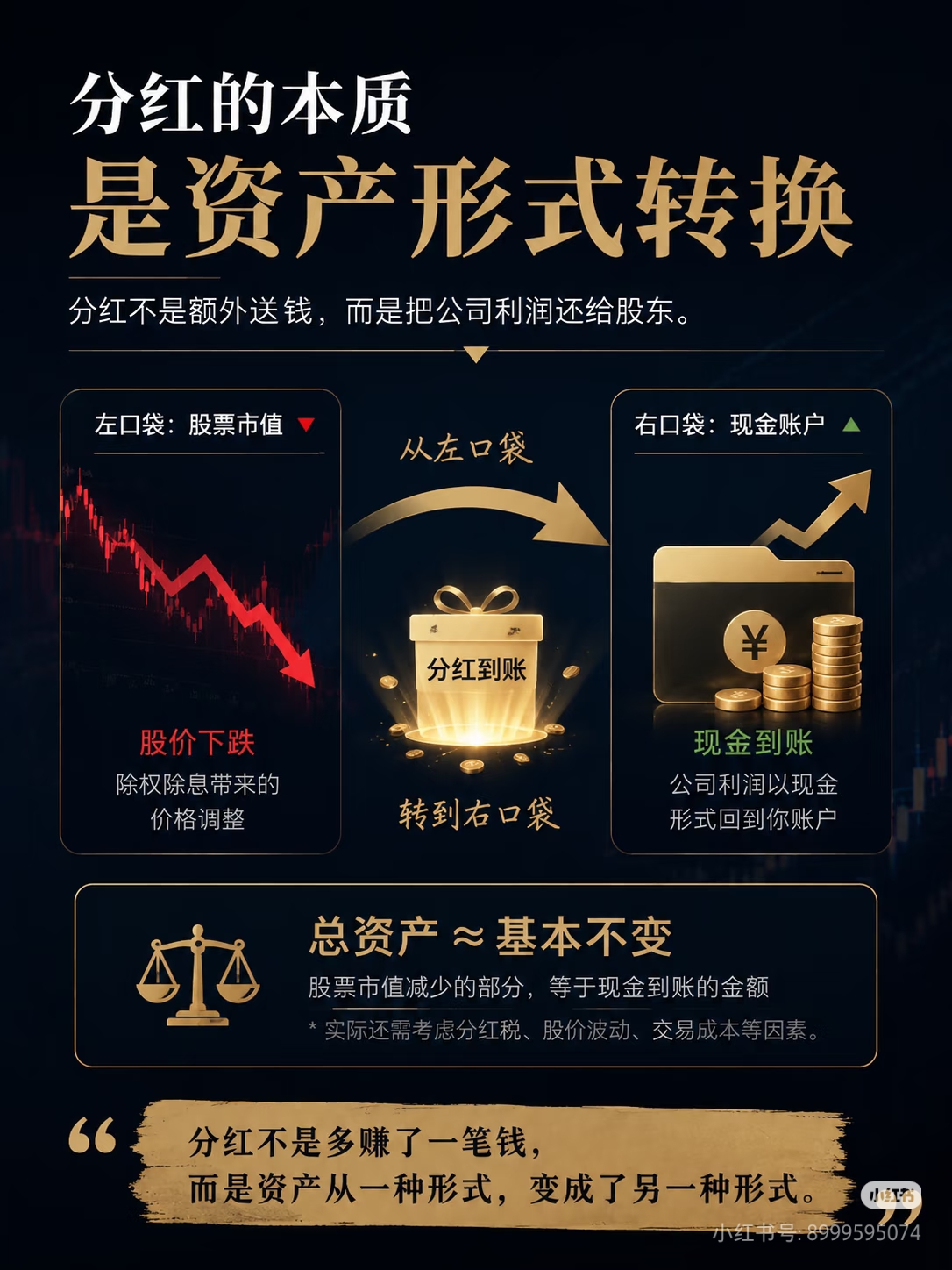 股票分红分红_股票分红真相_分红本质左手倒右手