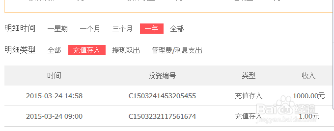 怎样认识杠杆炒股