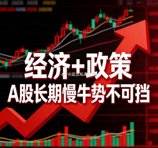 2026年A股总体上涨，下半年牛市能否延续？投资峰会来解答