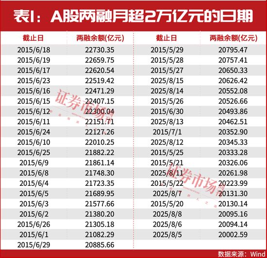 牛市延续至2026年底_中国股市现状2026_A股指数创新高