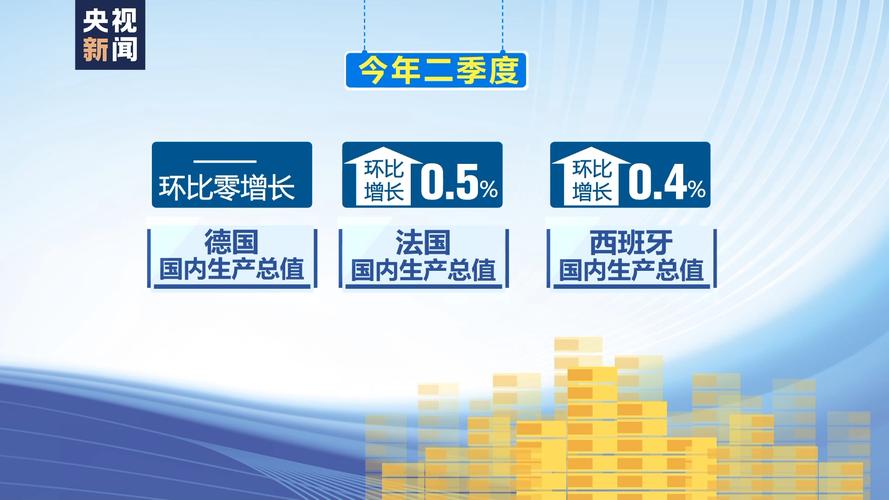 欧元区经济今年二季度环比增长，各成员国表现差异大