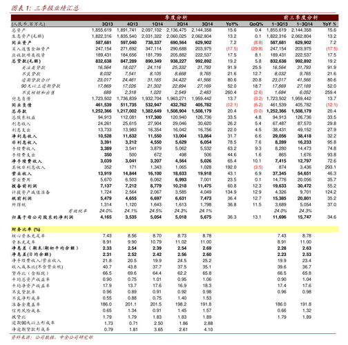 股票股东权利_股份有限公司股票发行程序_报刊中推荐具体股票