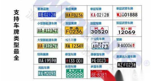 黄底黑字车牌_车牌摇号中签率_蓝底白字车牌