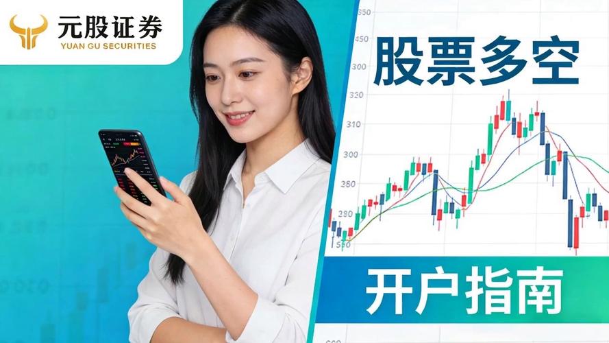 配杠杆_股票策略_股票融资融券什么意思