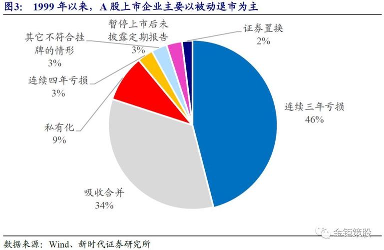 实时股票行情查询_新时代证券官网版_新时代证券交易下载