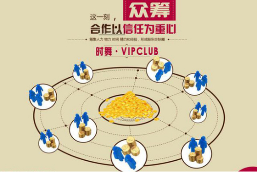 家具企业借互联网金融众筹转型，家居众筹项目启动