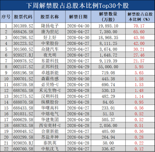 中小企业板上市公司限售股份上市流通实施细则_全国股转系统股票回购规则_挂牌公司回购股份信息披露要求