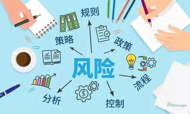 银行理财管理费涵盖啥服务？风险评估、投资组合管理都有