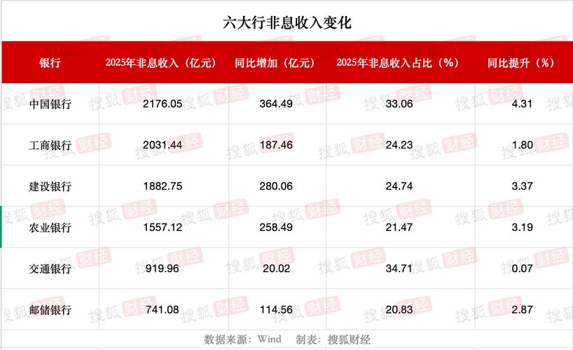 2025理财平台收益排行榜:正规平台哪家收益高? 2025理财平台收益排行榜:正规平台哪家收益高?
