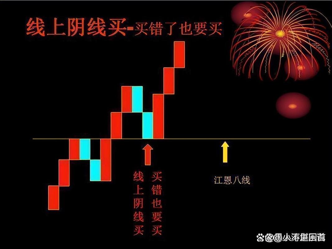 发行股份买资产是利好还是利空？一文看懂对股价影响