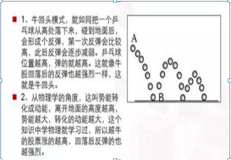 筹码集中度高的股票好吗_筹码分布分析_主力筹码分布形态