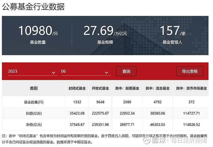 工银安盛理财十二周年：保费翻10倍，总资产涨29倍，你的理财
