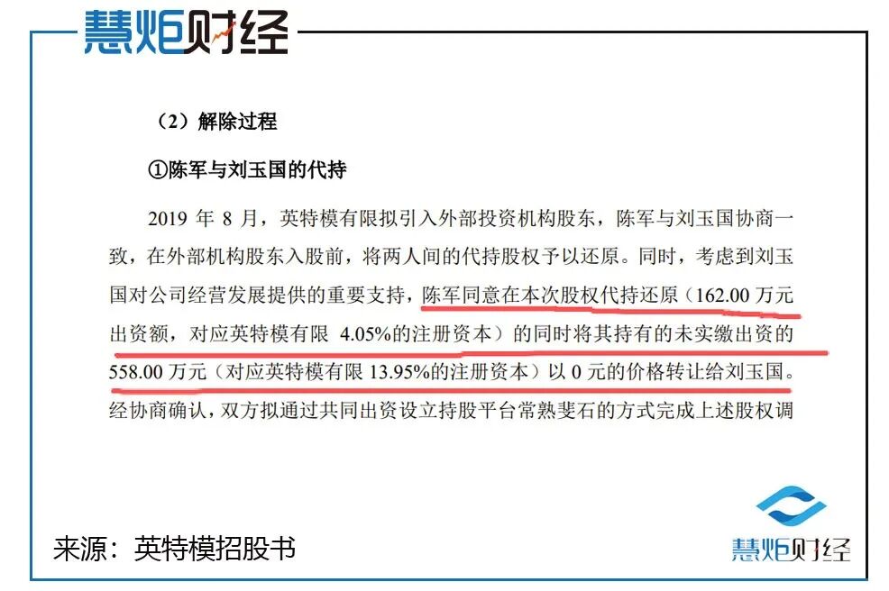创业板净利润要求_英特模创业板IPO审核_英特模招股书疑点