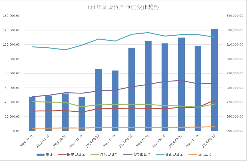 退休阿姨愁养老钱怎么投？低收入理财稳字当头