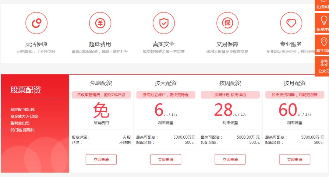线上配资陷阱风险_炒股股票配资网站_场外配资非法行为