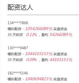 熟人可做低调谨慎_严监管下的场外配资_炒股10倍杠杆软件