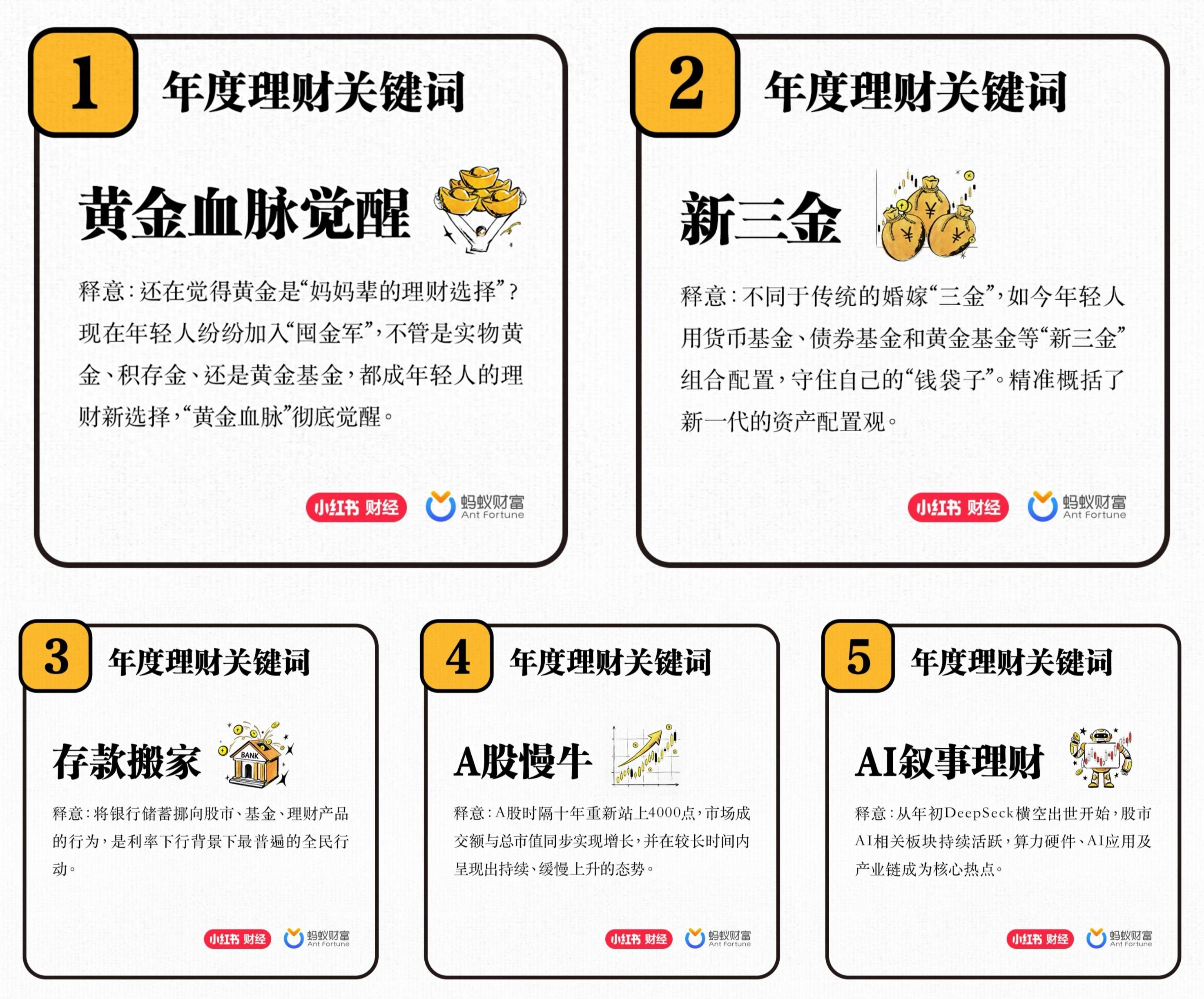 年轻人热衷囤金,怎样黄金理财成为热门话题? 年轻人热衷囤金,怎样黄金理财成为热门话题?