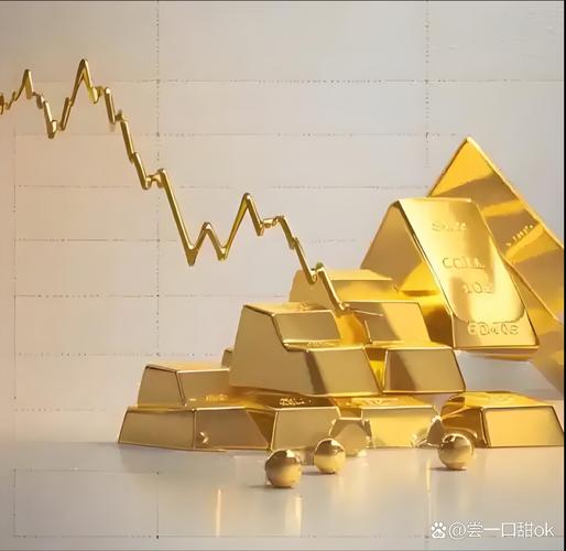 黄金结构性存款收益下调_怎样黄金理财_银行下调黄金结构性存款预期收益率