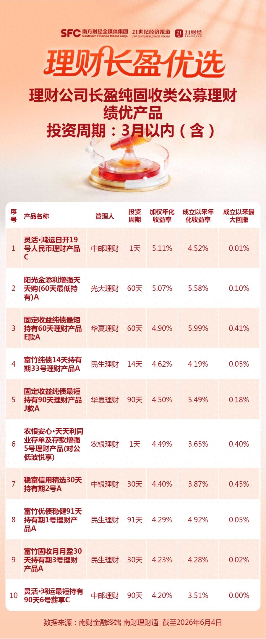黄金价格暴跌_美联储加息预期_怎样黄金理财