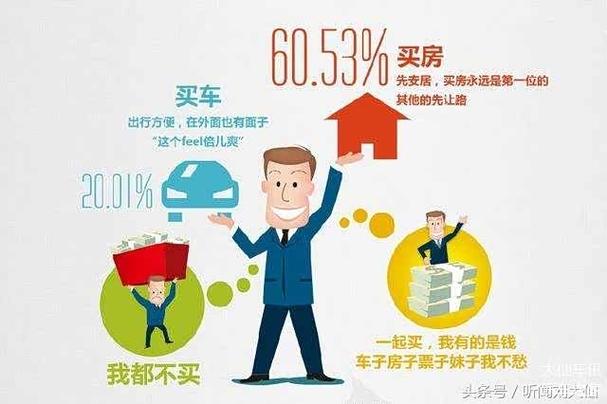 个人理财规划_家庭理财方案_工薪阶层如何理财 淘金家理财