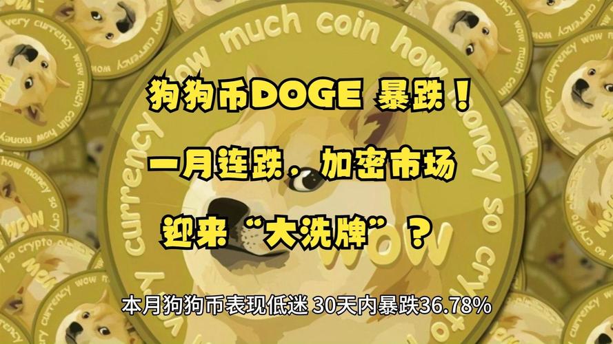 虚拟货币市场暴跌_4月2日比特币大规模抛售_哪里能看狗狗币行情
