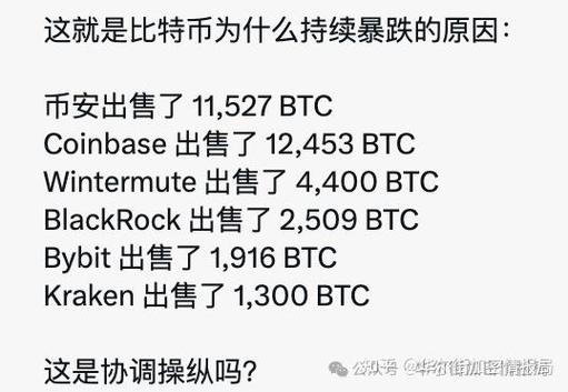 狗狗币行情哪里看？加密货币跳水，爆仓40万人