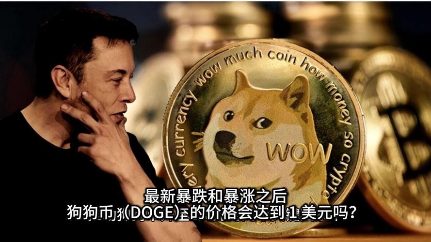 加密货币全网爆仓人数及金额_5月9日比特币以太坊等加密货币价格涨幅_哪里能看狗狗币行情