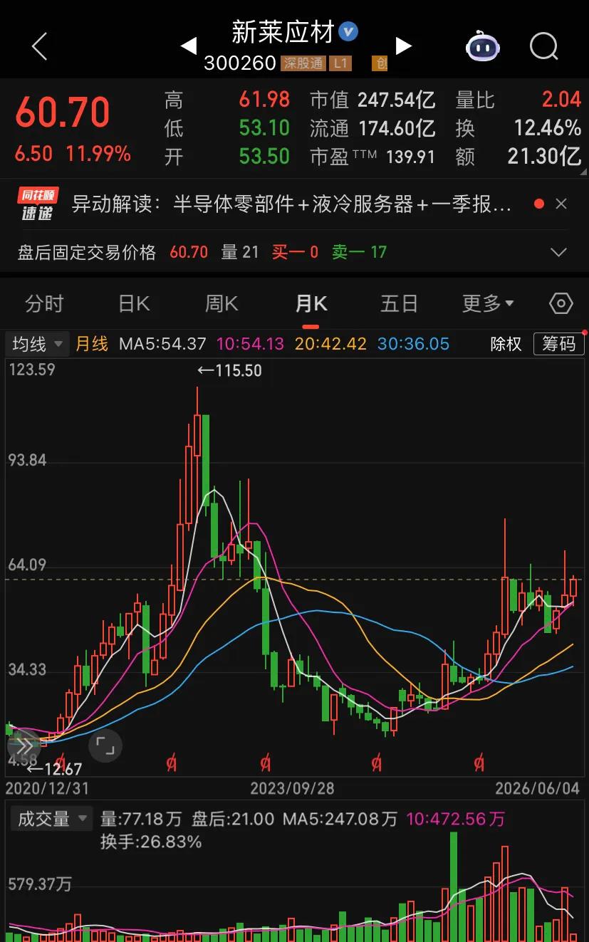 新莱应材重大资产重组_新莱应材国产半导体材料_新莱应材食品包装无菌技术