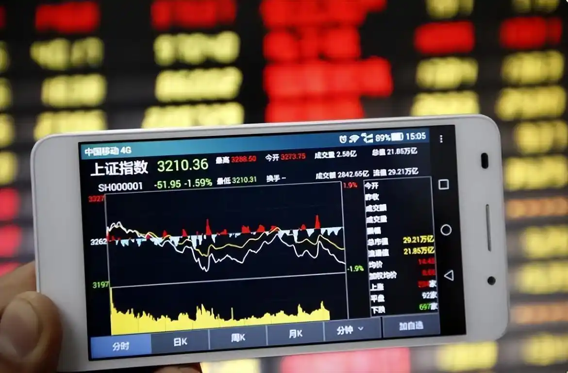 借钱炒股风险_股票怎么会亏得血本无归_支付宝借钱炒股亏损