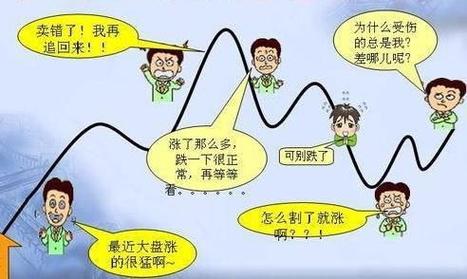 股票怎么会亏得血本无归_支付宝借钱炒股亏损_借钱炒股风险
