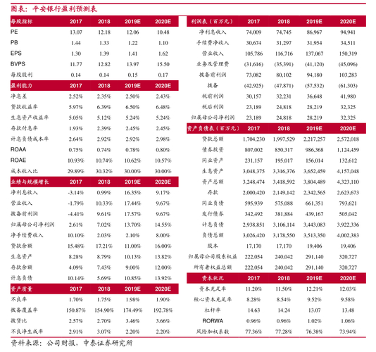 铜陵有色金属集团可转债发行情况_可转债发行审批与实施细节_发行股份支付现金购买