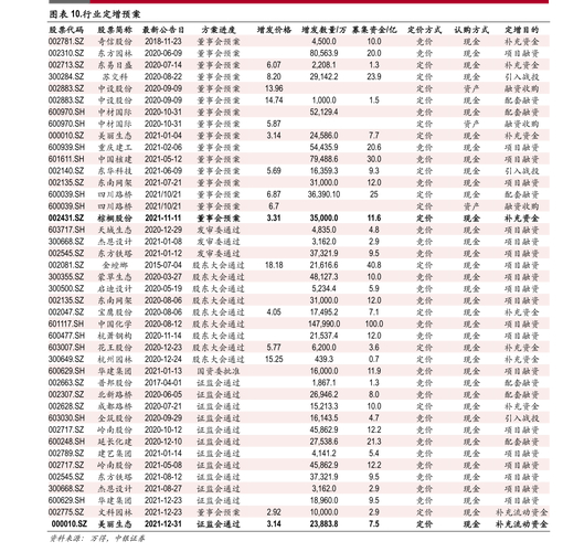 盘后交易扩容 沪深北交所盘后交易规则 新规盘后交易操作指南_股市下午几点开市