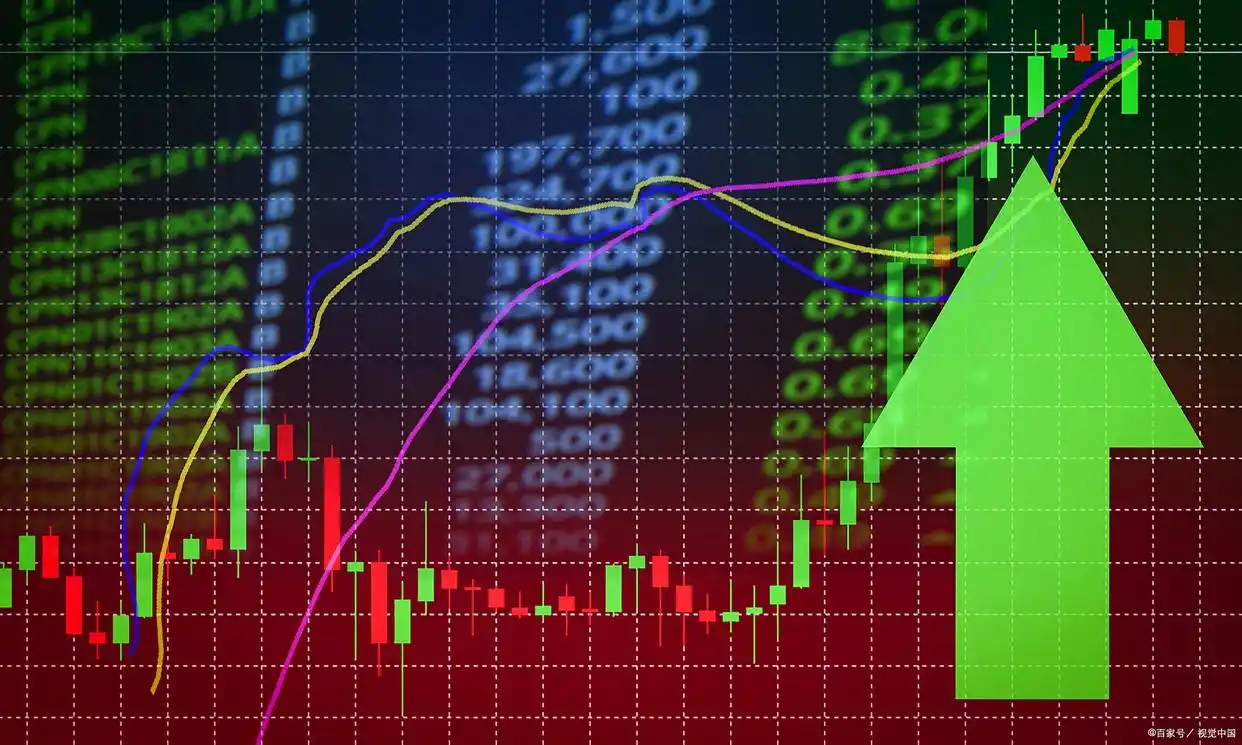 2025年8月沪深300上证50投资活力_散户如何间接投资大盘指数_普通人怎么加杠杆买股票