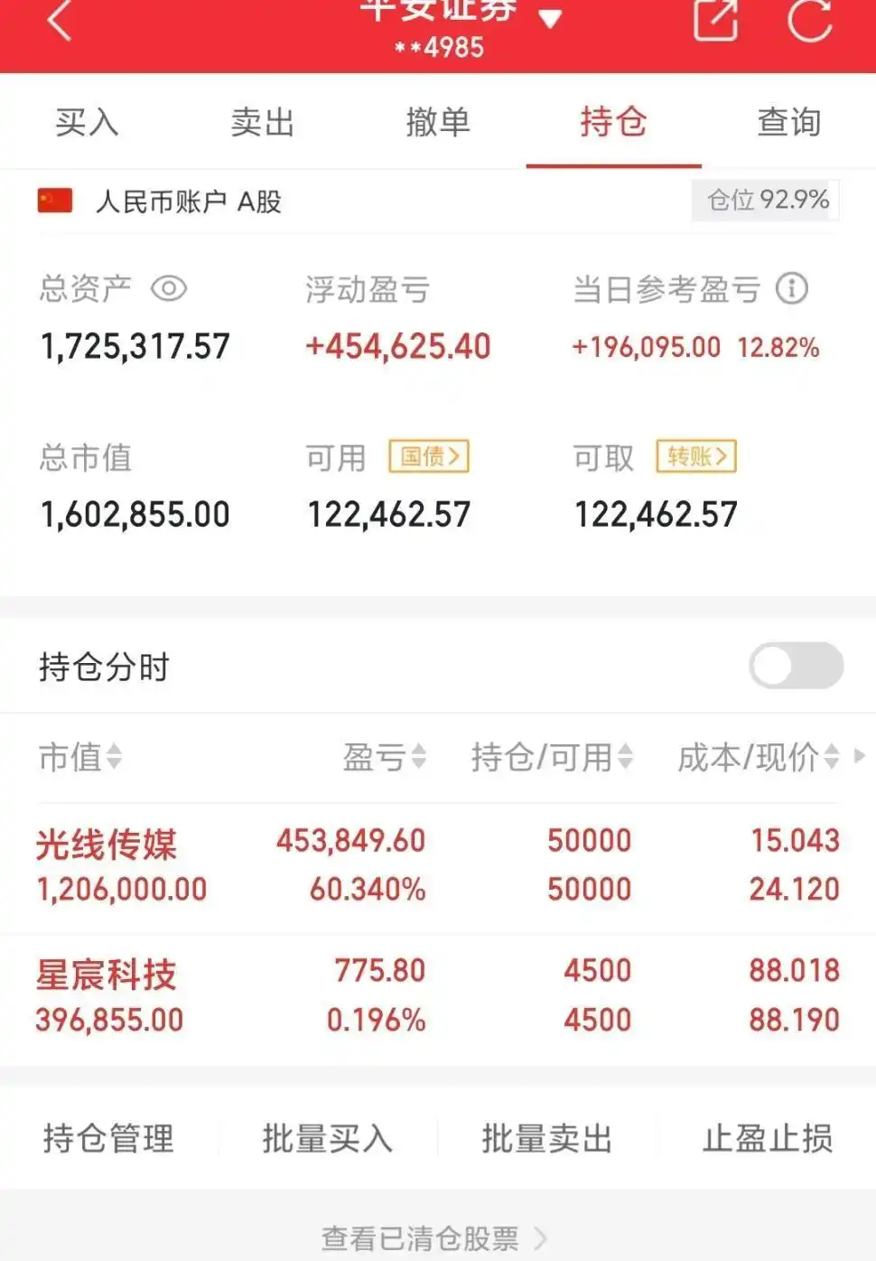 普通人加杠杆买股票，先学老周留100万救命钱