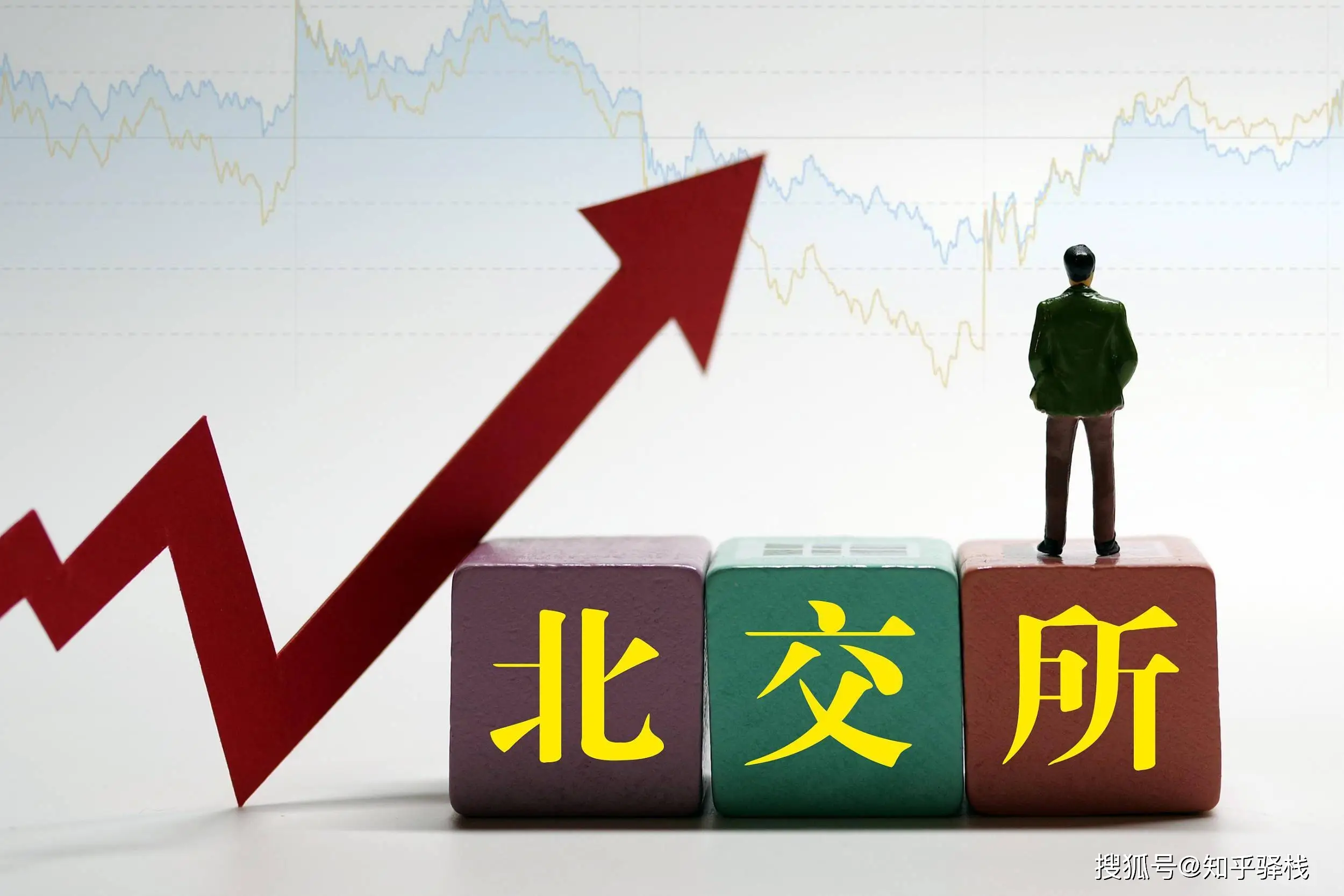 股票交易权限种类_开通股票交易权限条件_普通人怎么加杠杆买股票